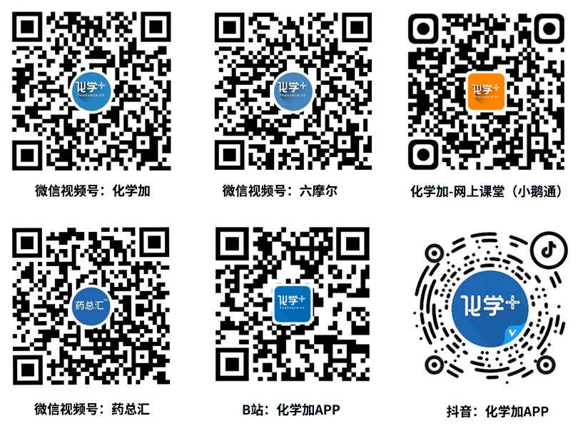 化學加直播六個二維碼.png