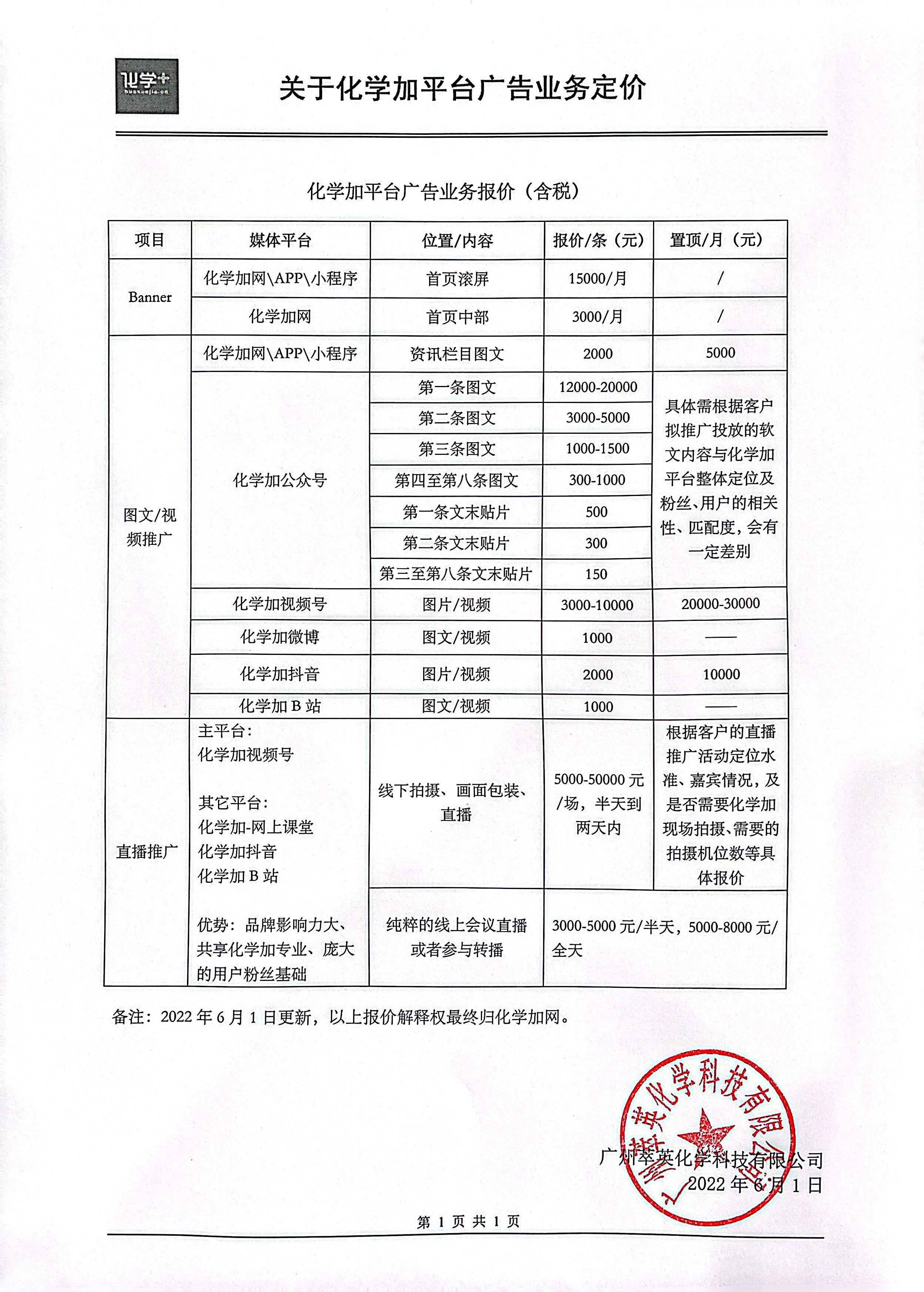 化學加平臺廣告業務定價.jpg
