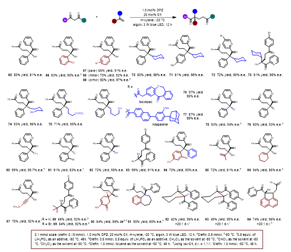 1712050062111131.png image.png