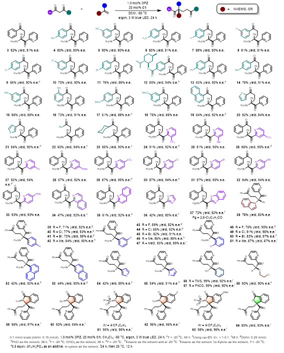 1712050067698060.png image.png