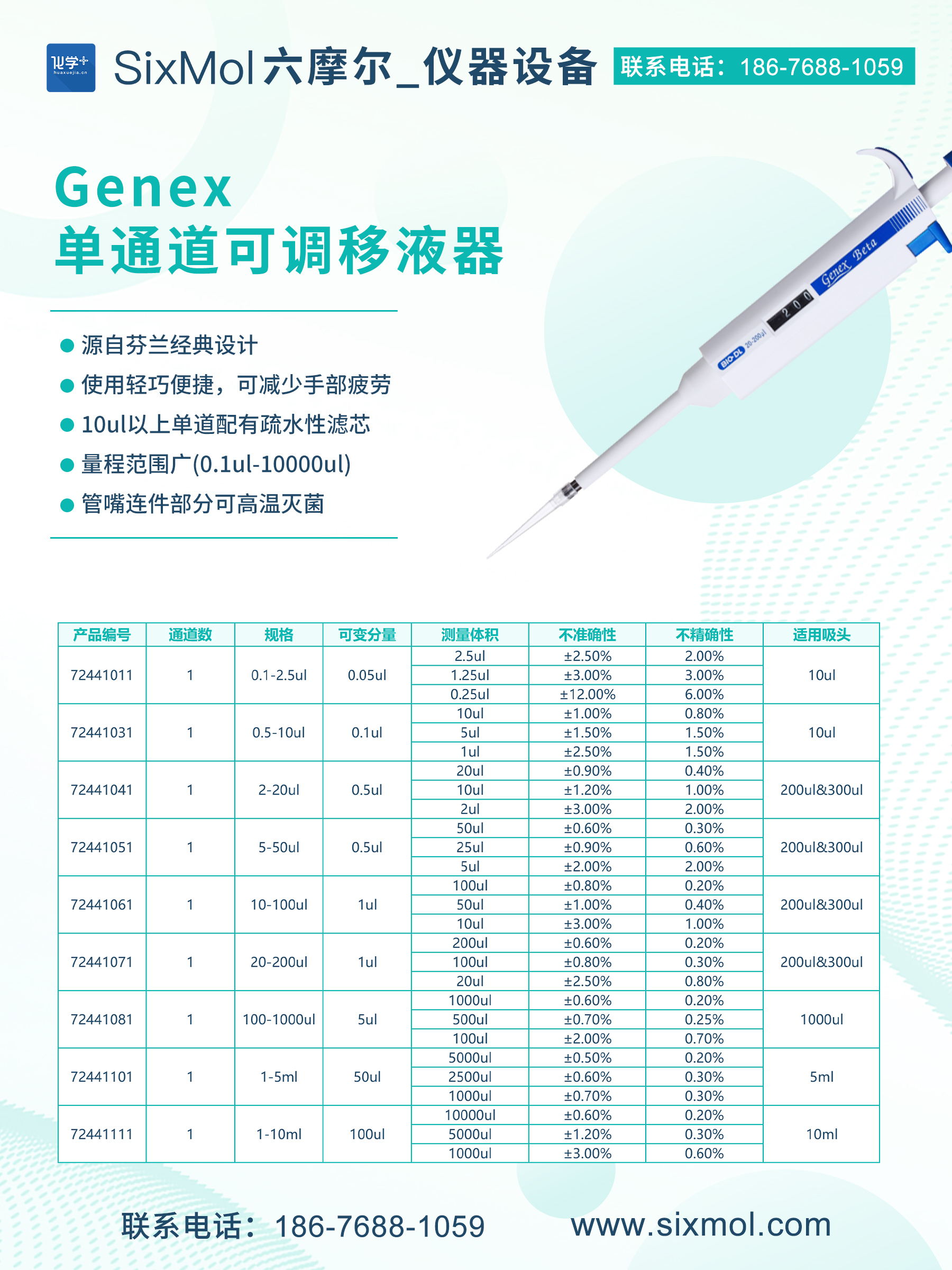 Genex 單通道可調移液器_看圖王.jpg