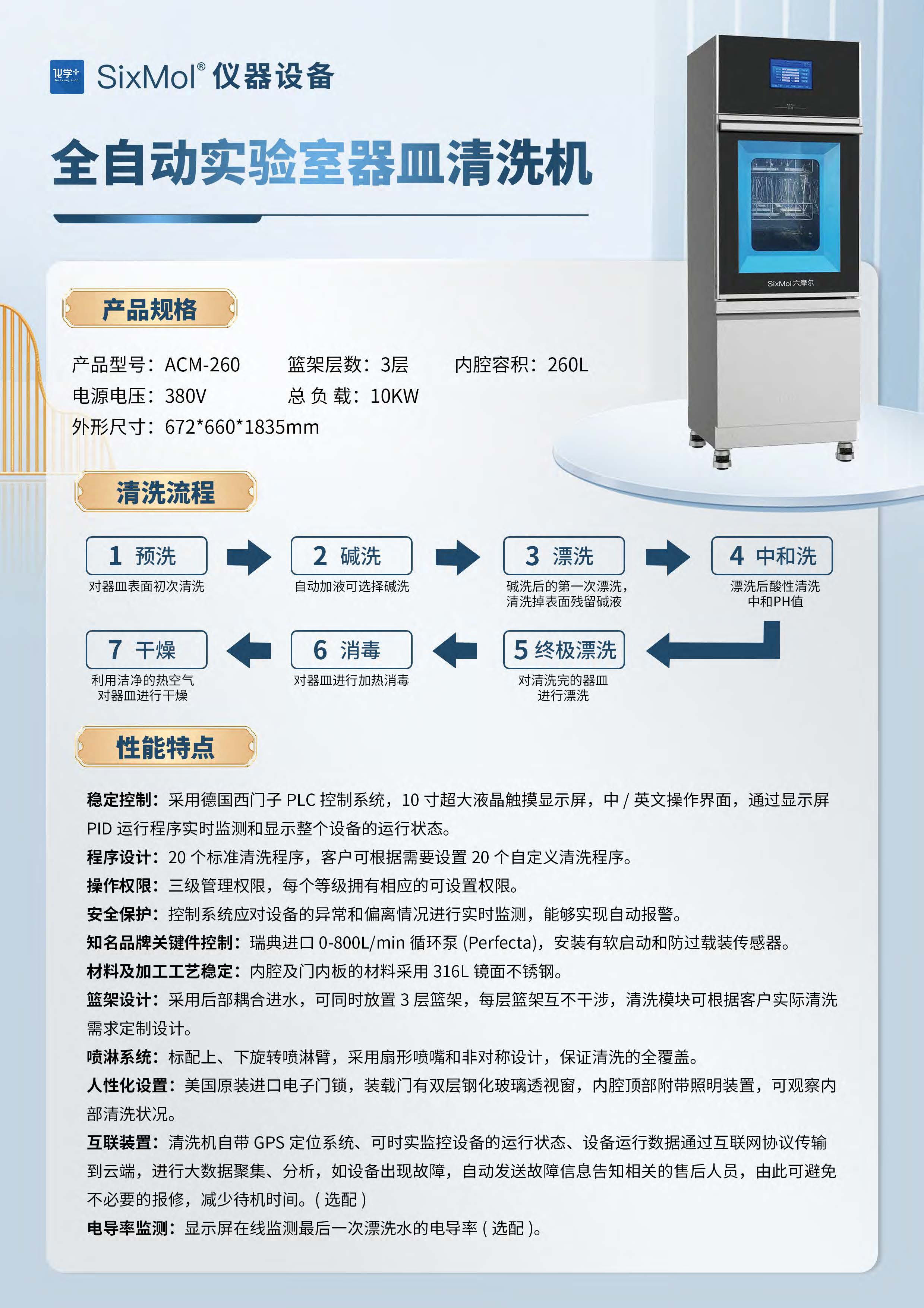 化學加-SixMol儀器設備介紹-20240906_頁面_8.jpg